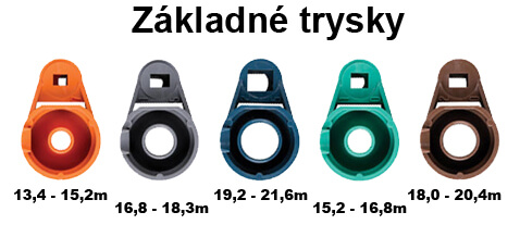 Základné trysky I-25